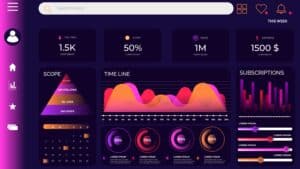 full stack web app development dashboard modern UI service ramzi adem